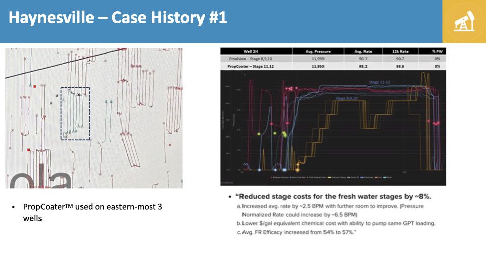 Haynesville Case History #1 — Haynesville – Case History #1