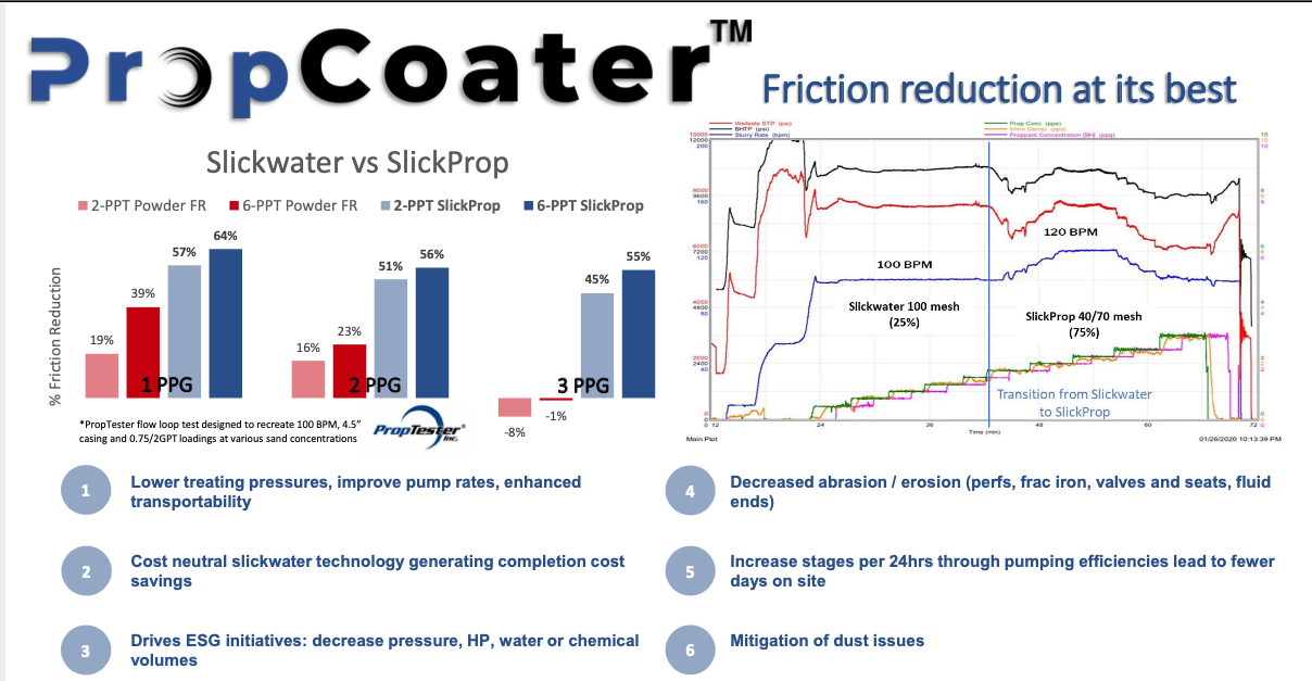 PropCoater flyer comparing slickwater and SlickProp friction reduction